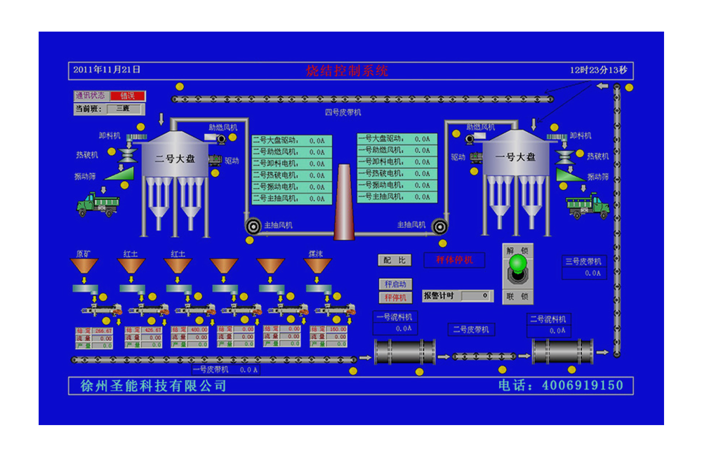 燒結(jié)廠自動配料系統(tǒng)